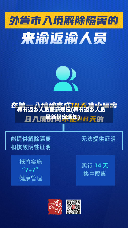 春节返乡人员最新规定(春节返乡人员最新规定通知)