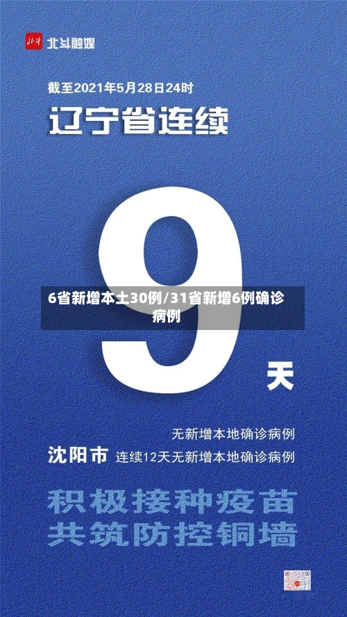 6省新增本土30例/31省新增6例确诊病例