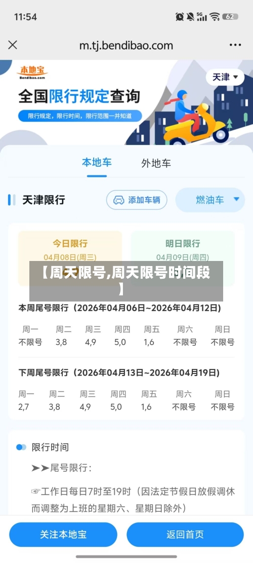 【周天限号,周天限号时间段】