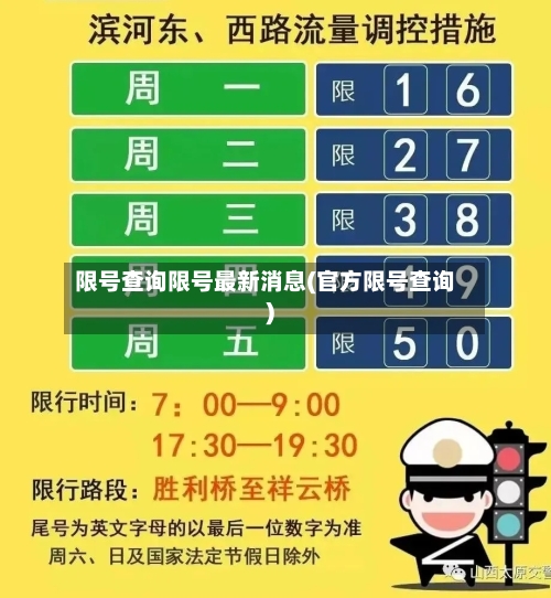 限号查询限号最新消息(官方限号查询)-第2张图片