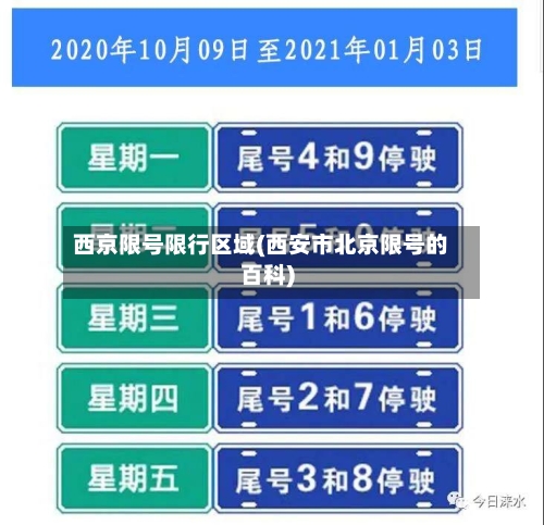 西京限号限行区域(西安市北京限号的百科)