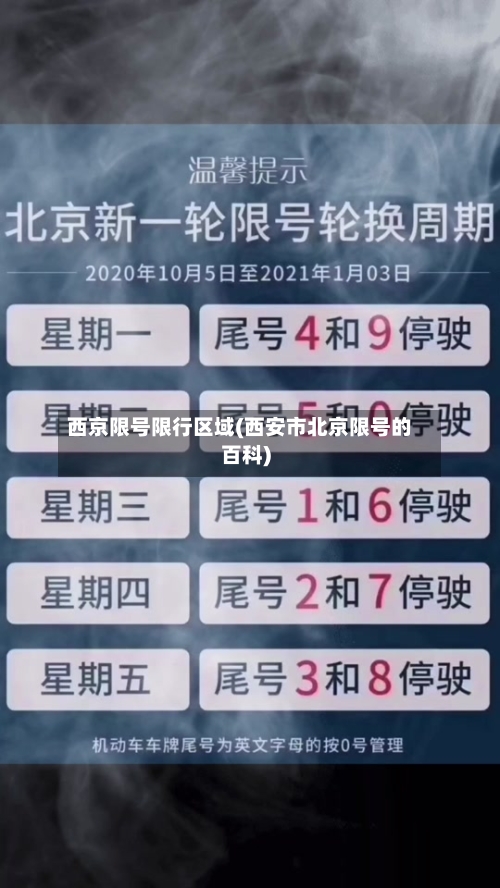西京限号限行区域(西安市北京限号的百科)-第2张图片
