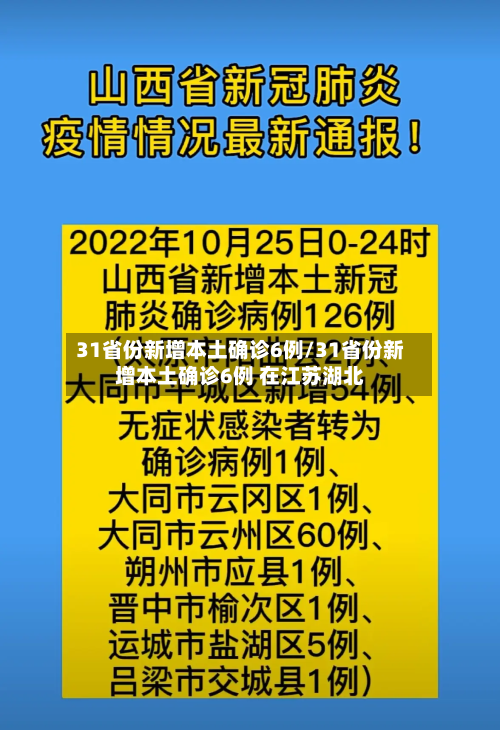 31省份新增本土确诊6例/31省份新增本土确诊6例 在江苏湖北-第2张图片