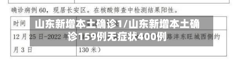 山东新增本土确诊1/山东新增本土确诊159例无症状400例