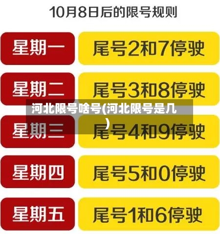 河北限号啥号(河北限号是几)-第3张图片