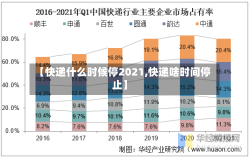【快递什么时候停2021,快递啥时间停止】