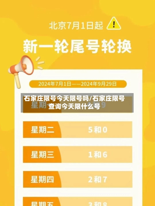 石家庄限号今天限号吗/石家庄限号查询今天限什么号