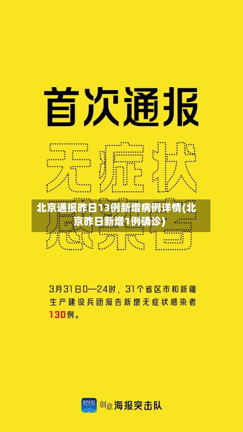 北京通报昨日13例新增病例详情(北京昨日新增1例确诊)-第3张图片