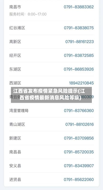 江西省发布疫情紧急风险提示(江西省疫情最新消息风险等级)-第3张图片