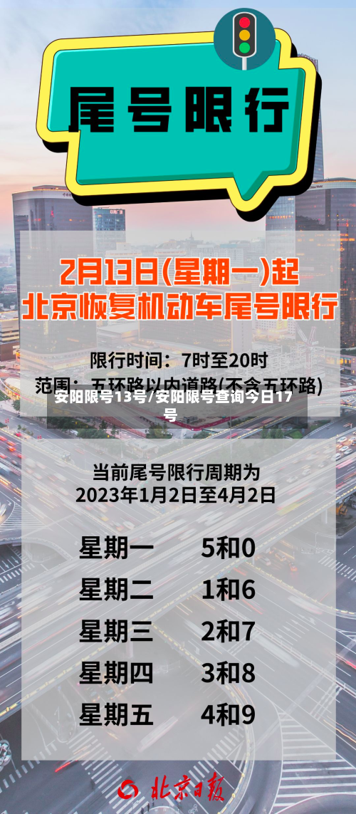 安阳限号13号/安阳限号查询今日17号