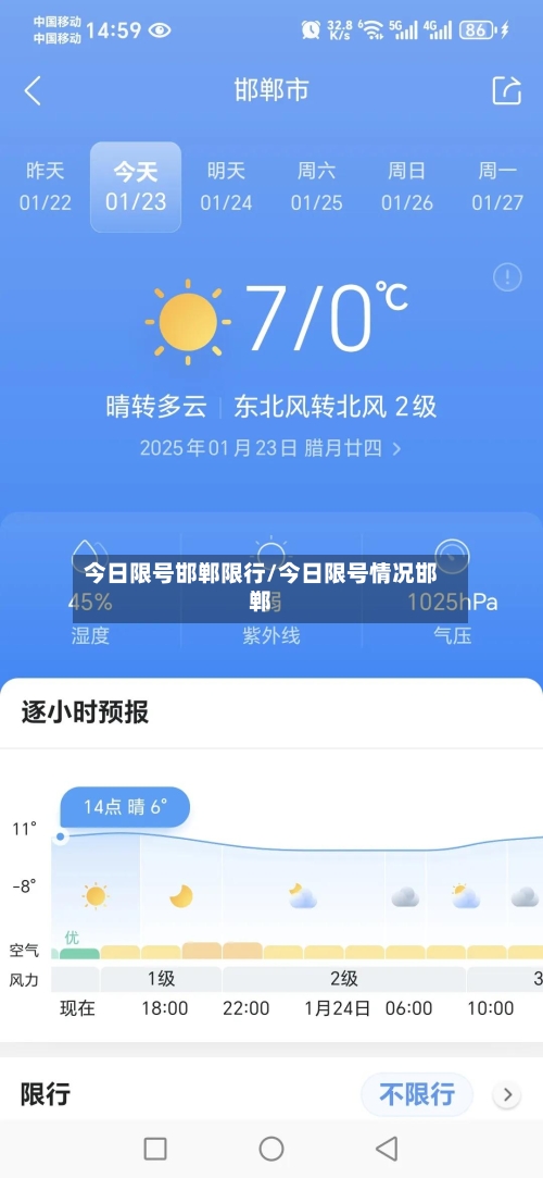 今日限号邯郸限行/今日限号情况邯郸
