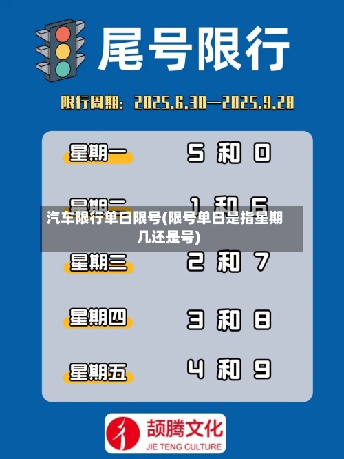 汽车限行单日限号(限号单日是指星期几还是号)-第3张图片