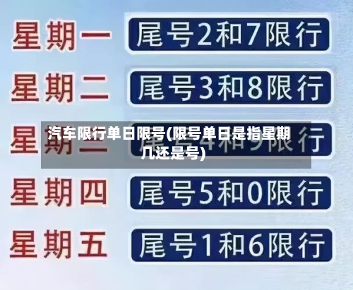 汽车限行单日限号(限号单日是指星期几还是号)