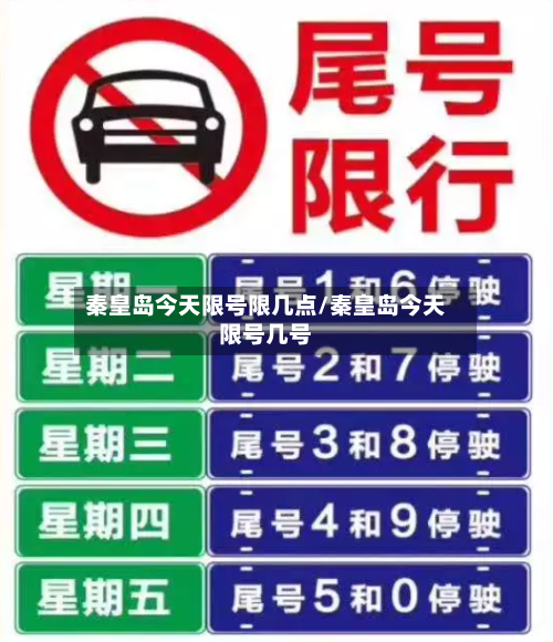 秦皇岛今天限号限几点/秦皇岛今天限号几号-第2张图片