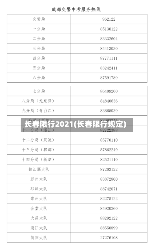 长春限行2021(长春限行规定)-第3张图片