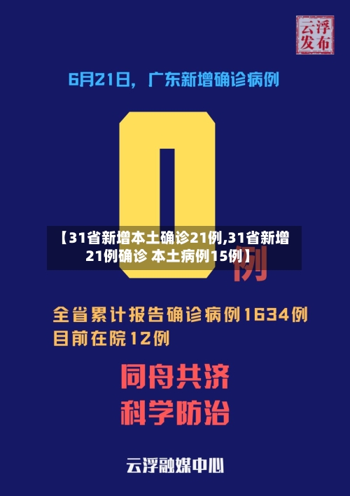 【31省新增本土确诊21例,31省新增21例确诊 本土病例15例】