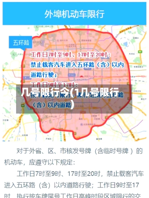 几号限行今(1几号限行)-第2张图片
