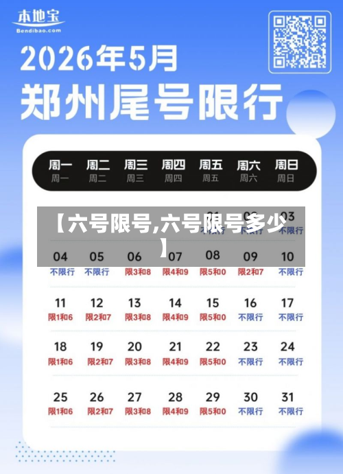 【六号限号,六号限号多少】-第3张图片
