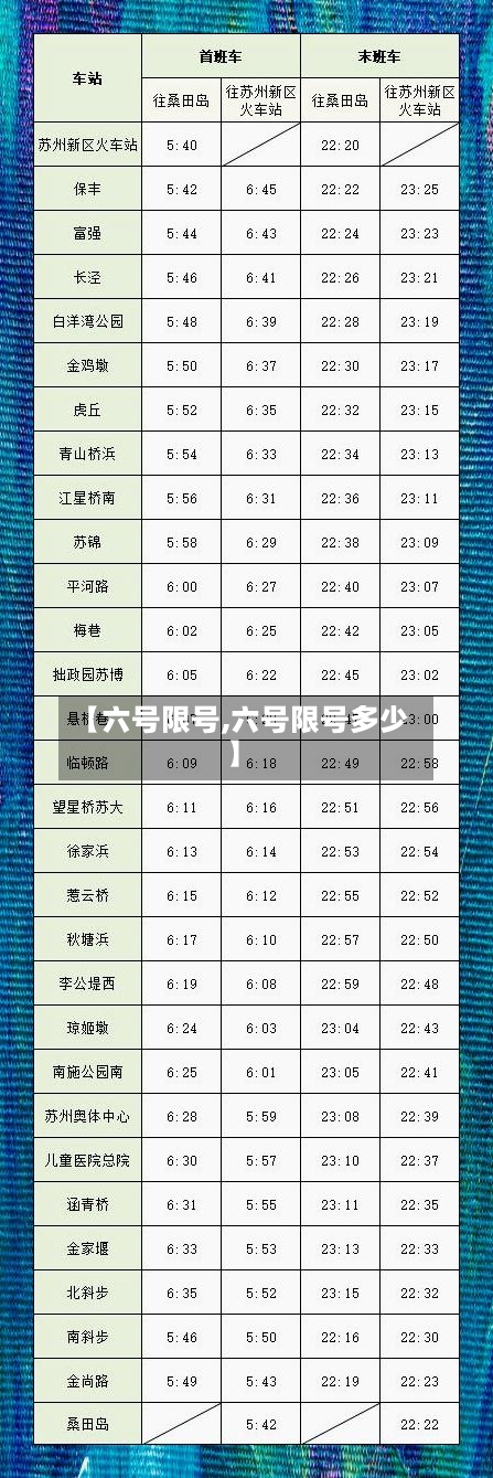 【六号限号,六号限号多少】-第2张图片