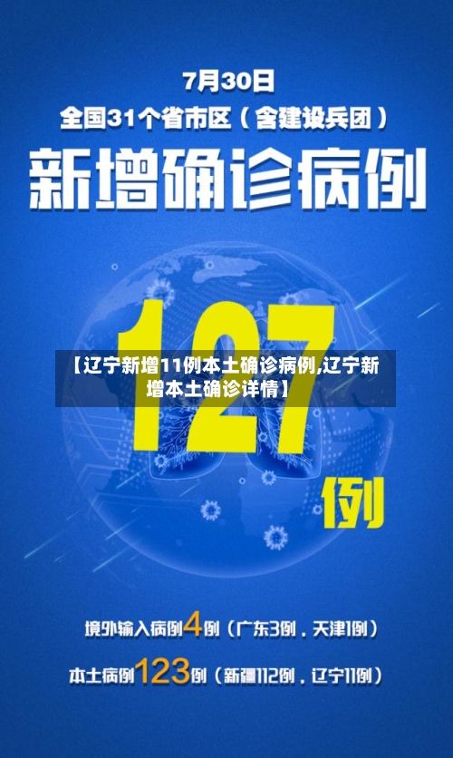 【辽宁新增11例本土确诊病例,辽宁新增本土确诊详情】-第2张图片
