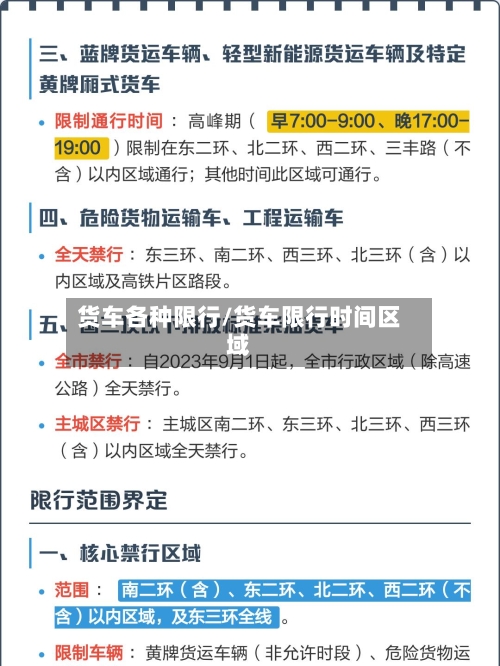 货车各种限行/货车限行时间区域
