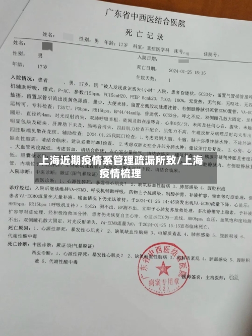 上海近期疫情系管理疏漏所致/上海疫情梳理-第2张图片