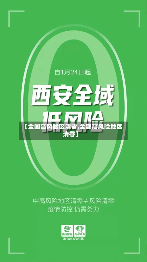 【全国高风险区清零,全部高风险地区清零】