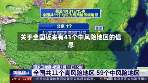 关于全国近来有41个中风险地区的信息