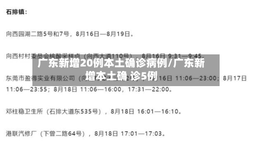 广东新增20例本土确诊病例/广东新增本土确 诊5例