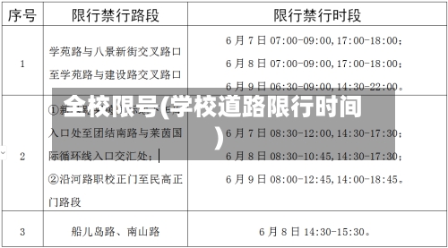 全校限号(学校道路限行时间)-第2张图片