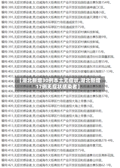 【湖北新增30例本土无症状,湖北新增17例无症状感染者】