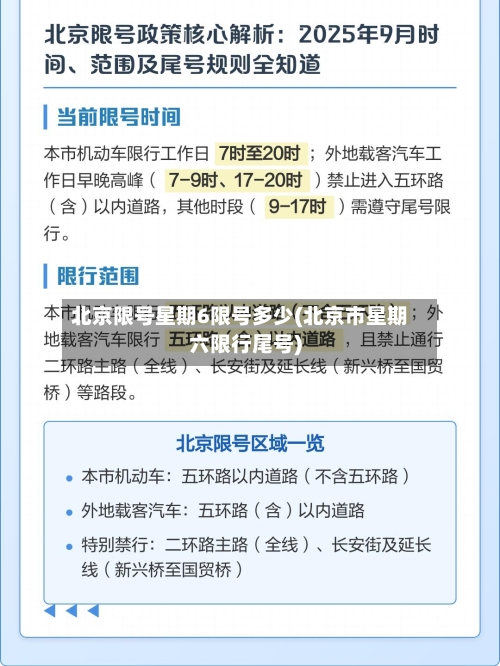 北京限号星期6限号多少(北京市星期六限行尾号)