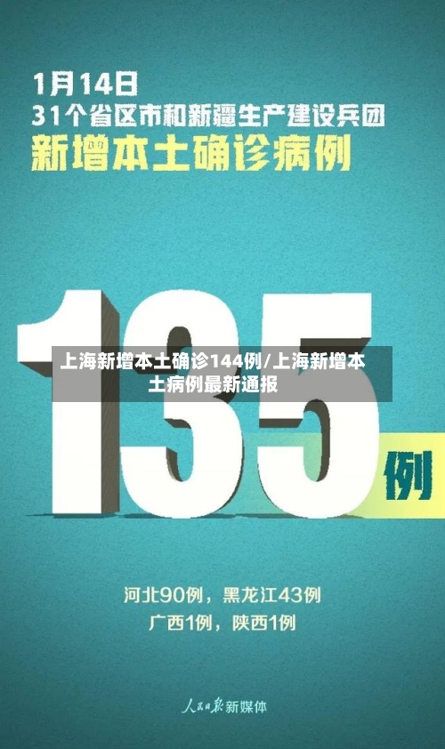 上海新增本土确诊144例/上海新增本土病例最新通报