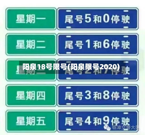 阳泉18号限号(阳泉限号2020)-第2张图片