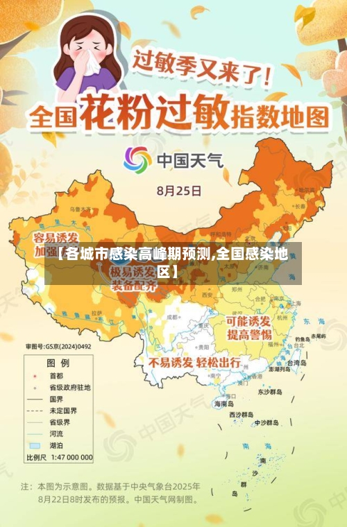 【各城市感染高峰期预测,全国感染地区】-第3张图片