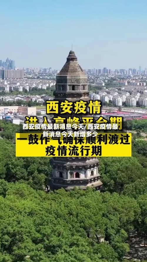 西安疫情最新消息今天/西安疫情最新消息今天新增多少-第3张图片