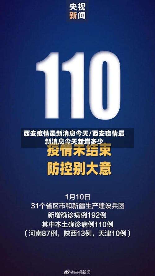 西安疫情最新消息今天/西安疫情最新消息今天新增多少-第2张图片