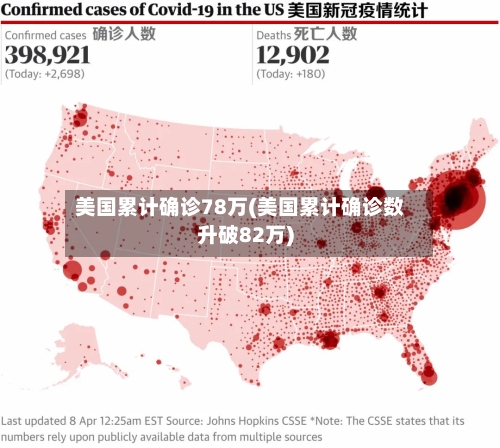 美国累计确诊78万(美国累计确诊数升破82万)