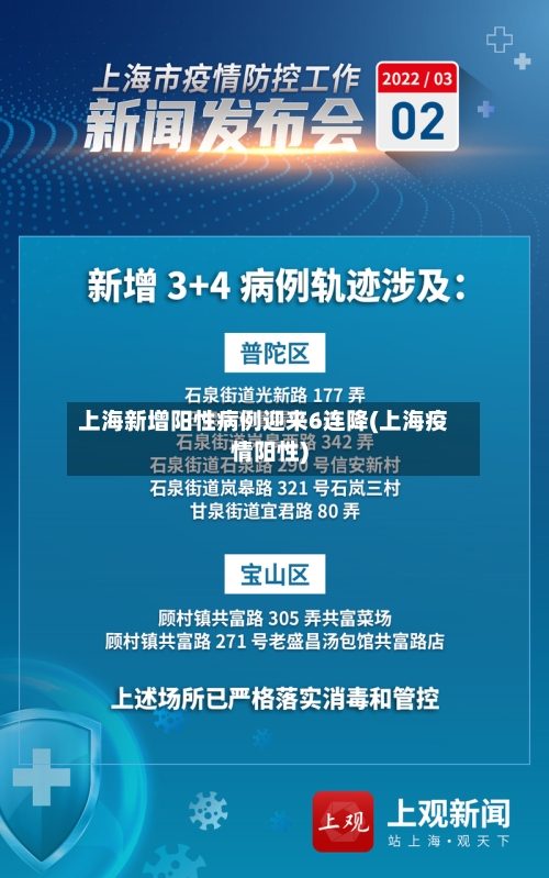 上海新增阳性病例迎来6连降(上海疫情阳性)