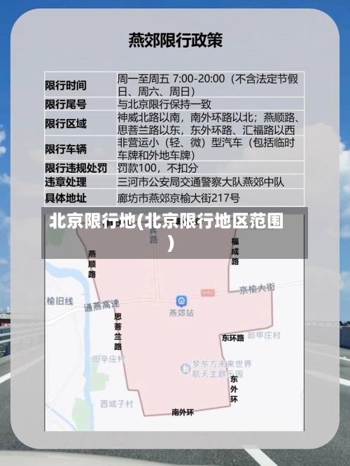 北京限行地(北京限行地区范围)