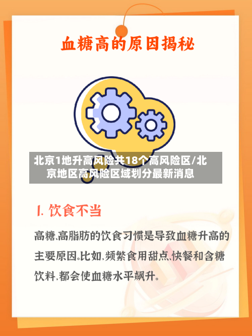 北京1地升高风险共18个高风险区/北京地区高风险区域划分最新消息-第2张图片