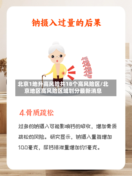 北京1地升高风险共18个高风险区/北京地区高风险区域划分最新消息