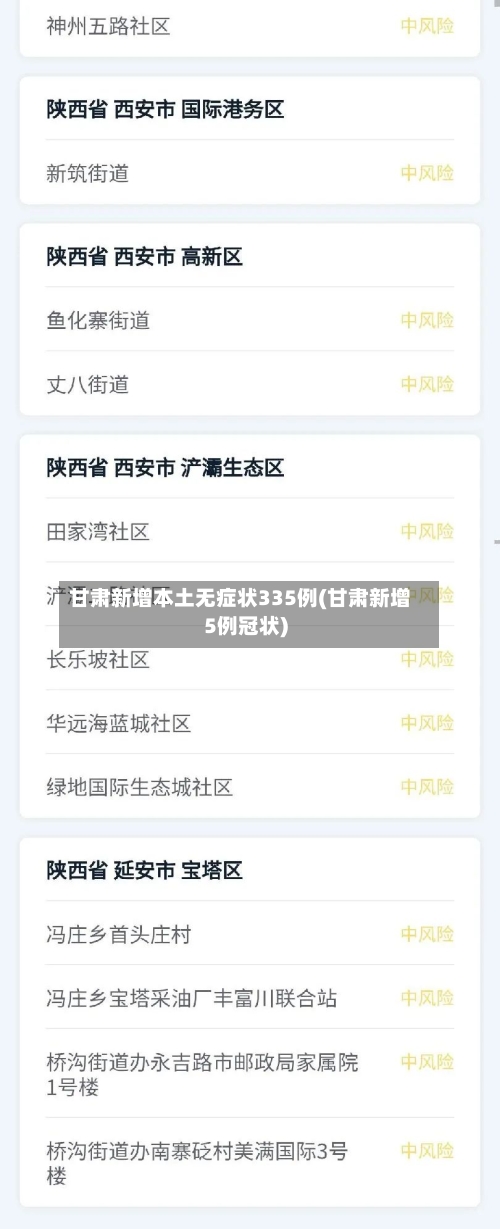 甘肃新增本土无症状335例(甘肃新增5例冠状)-第3张图片