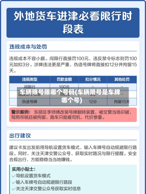 车辆限号限哪个号码(车辆限号是车牌哪个号)
