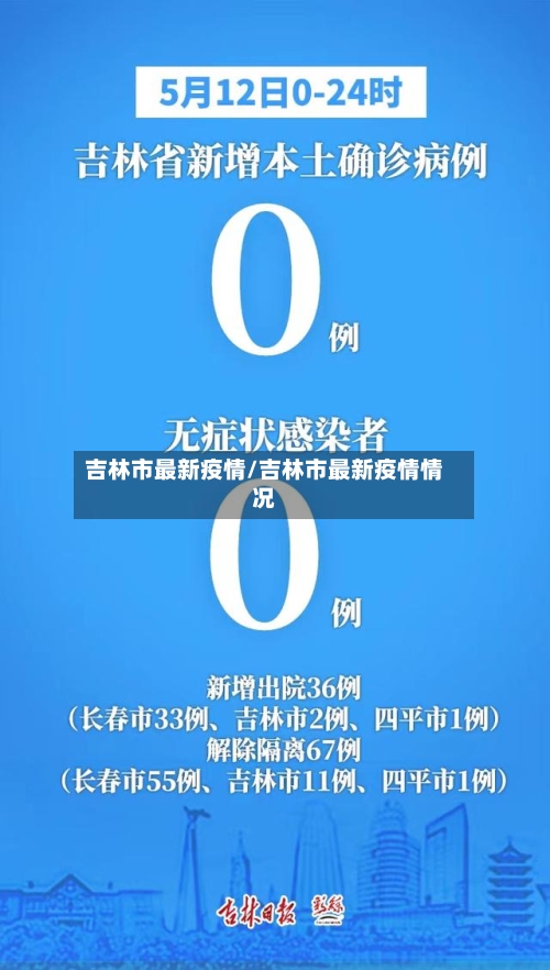 吉林市最新疫情/吉林市最新疫情情况