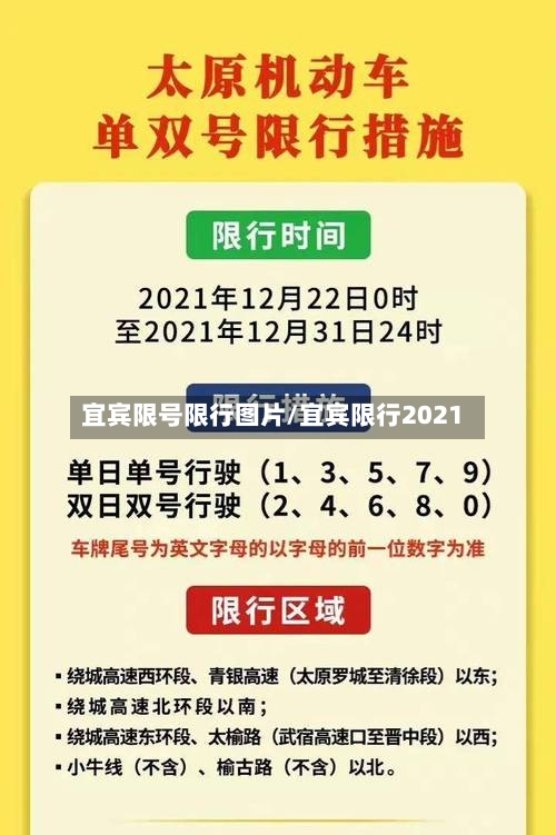 宜宾限号限行图片/宜宾限行2021