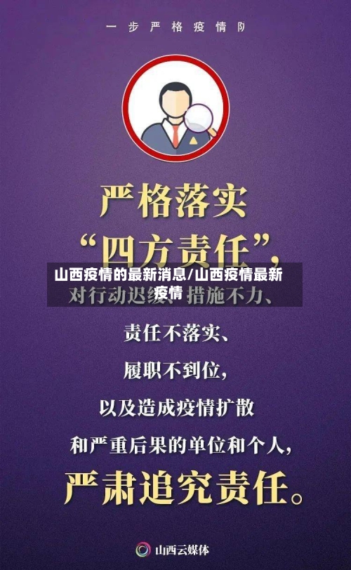 山西疫情的最新消息/山西疫情最新疫情-第3张图片