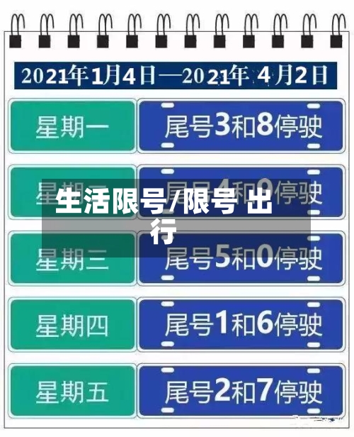 生活限号/限号 出行-第2张图片