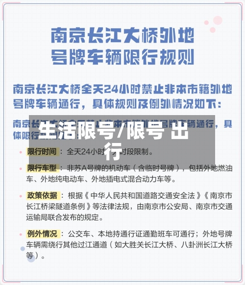 生活限号/限号 出行-第3张图片