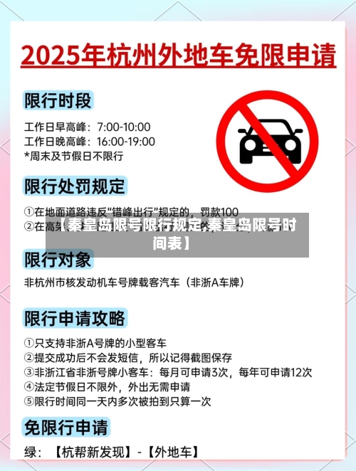 【秦皇岛限号限行规定,秦皇岛限号时间表】-第2张图片